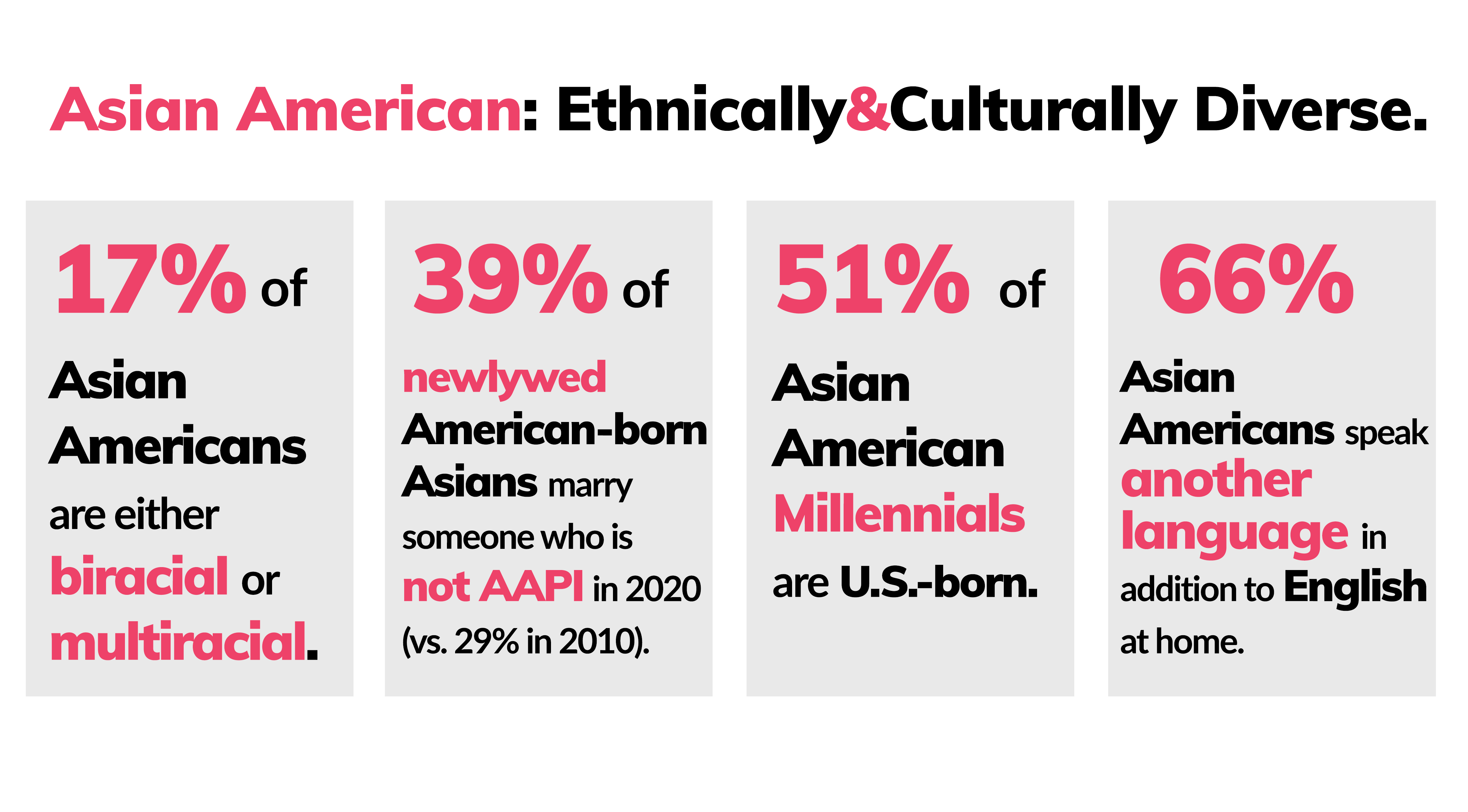 Classic Amy. First visual index I slapped together. - RESOURCES